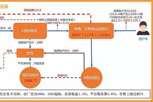 天文数字❗欧冠奖金分配：总额高达20.3亿欧！冠军最高拿8514万